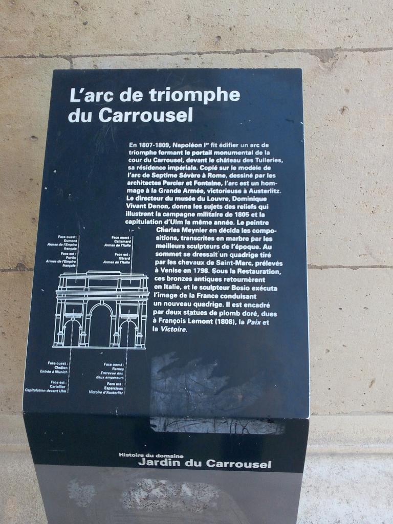 Plaque de l'Arc de triomphe du Carrousel